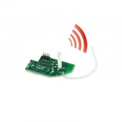 SERIA PROFESSIONAL Bezprzewodowy moduł RF Ei Electronics